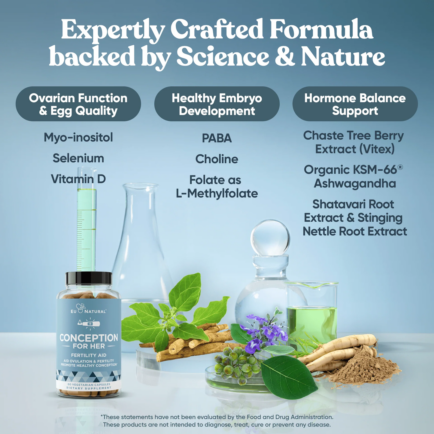 CONCEPTION FOR HER Fertility Aid & Multi