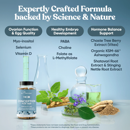 CONCEPTION FOR HER Fertility Aid & Multi